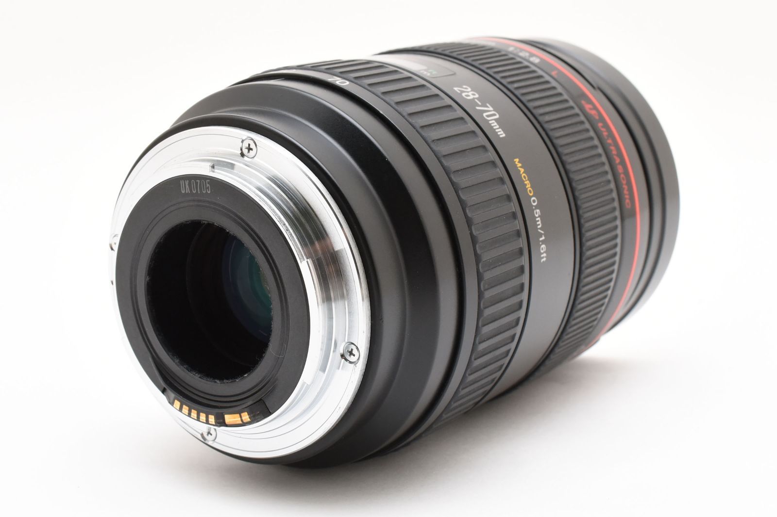 F2.8