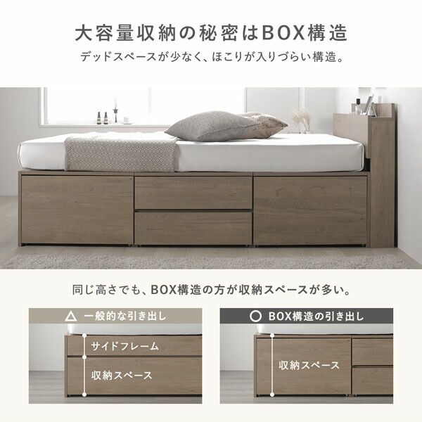 宮付き チェスト ベッド ショート丈セミシングル ブラウン 3ゾーンポケットコイルマットレス付き コンセント付 大容量 収納ベッド すのこ 寝具 組立品 NEXPOTALLINN_EU