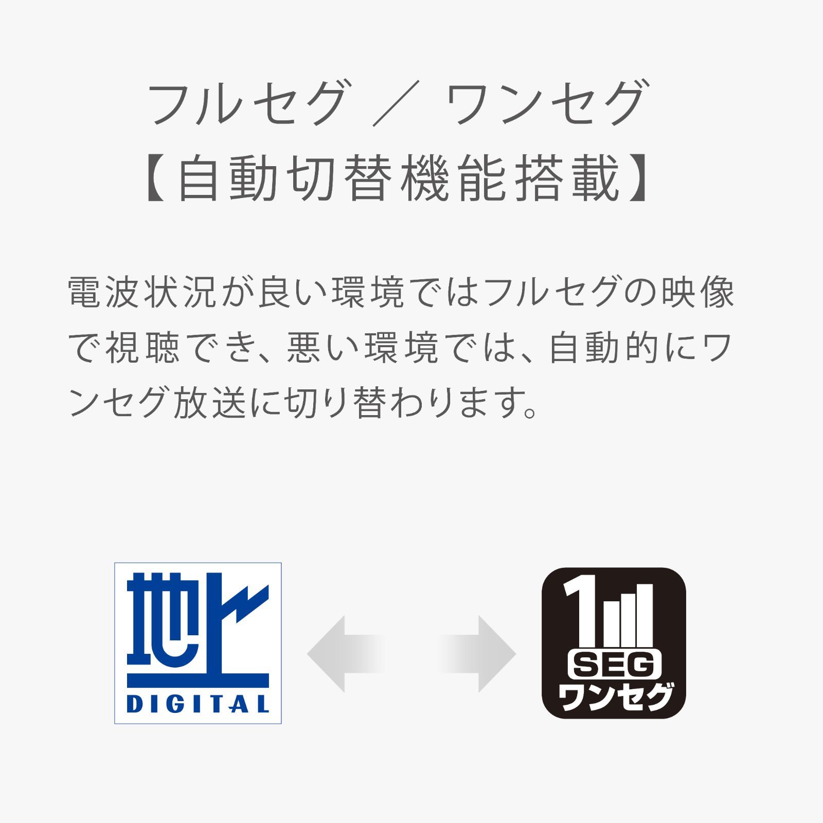 5インチ防水フルセグワンセグポータブルテレビ_録画機能付き_ホワイト_4589854580792