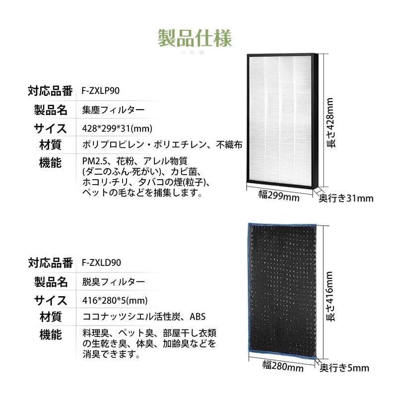 F-ZXLP90