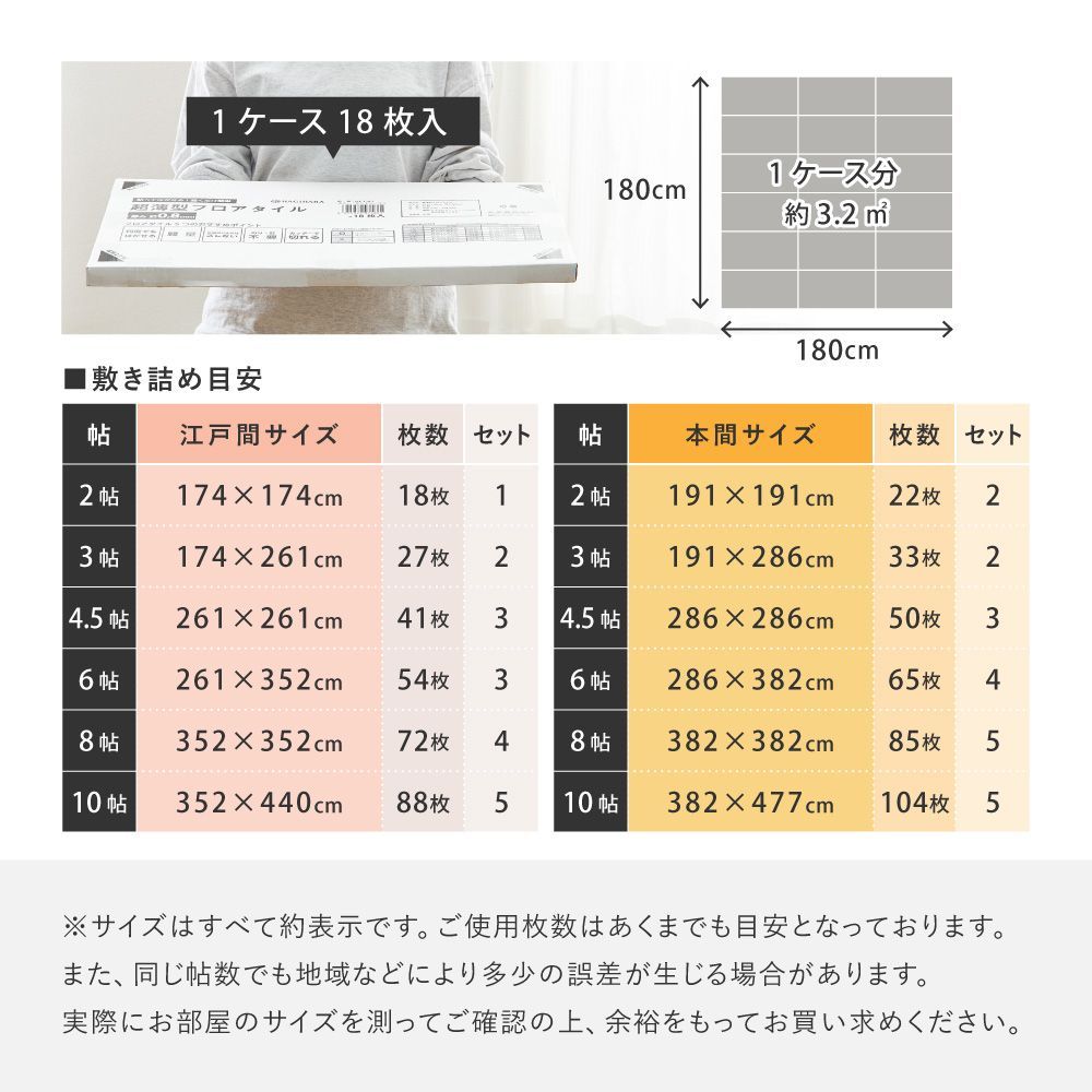 72枚入 貼ってはがせる