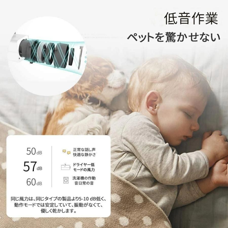 ペットヘアードライヤー ブロワー