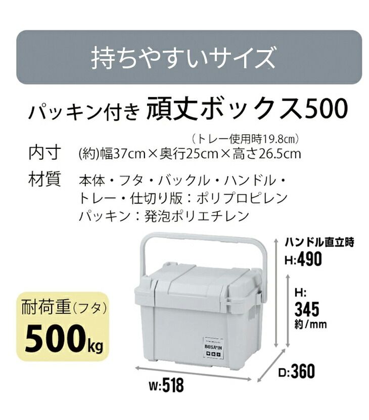 パッキン付き頑丈ボックス