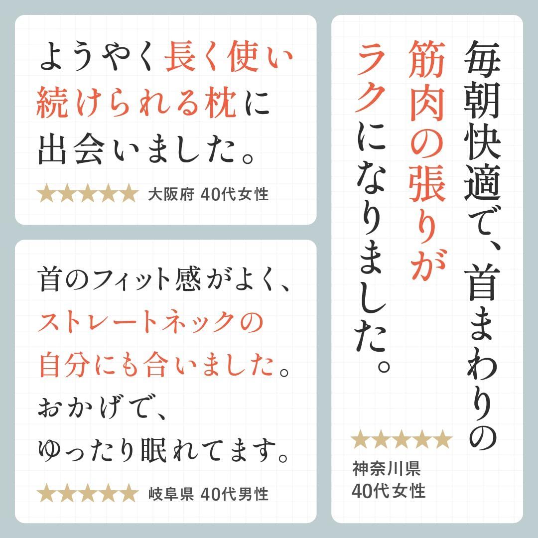 口コミ プレゼント