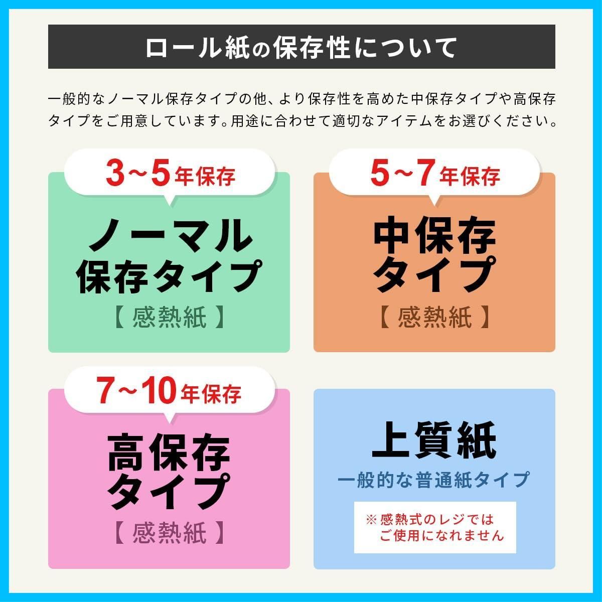 MCP20 感熱
