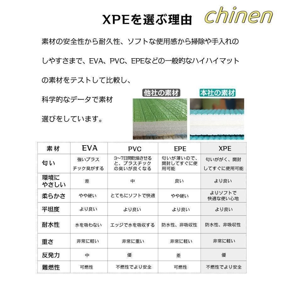 ベビーマット プレイマット