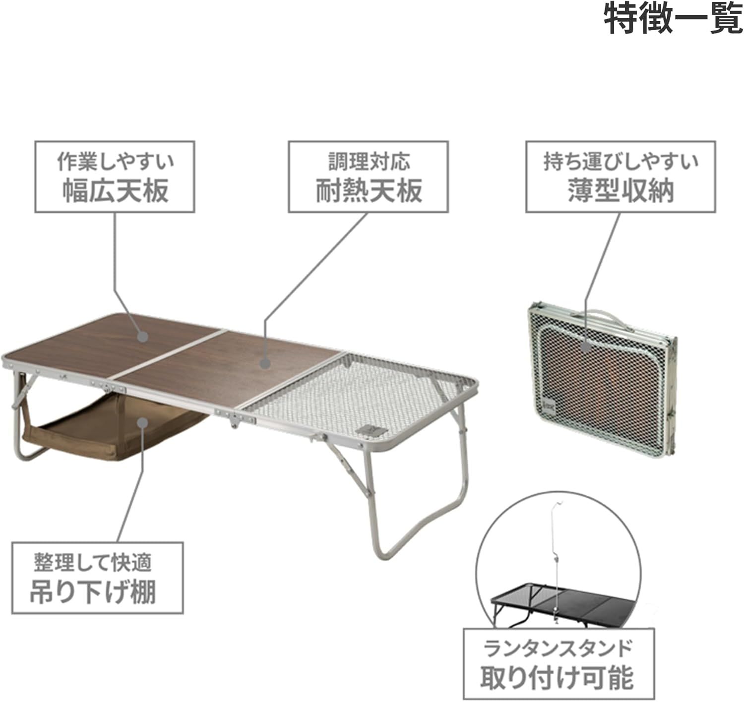 ロースタイル
