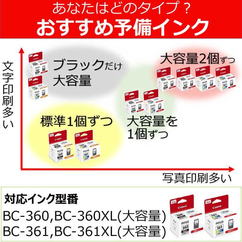 複合機