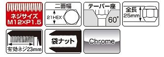 協永産業|KYO-EI