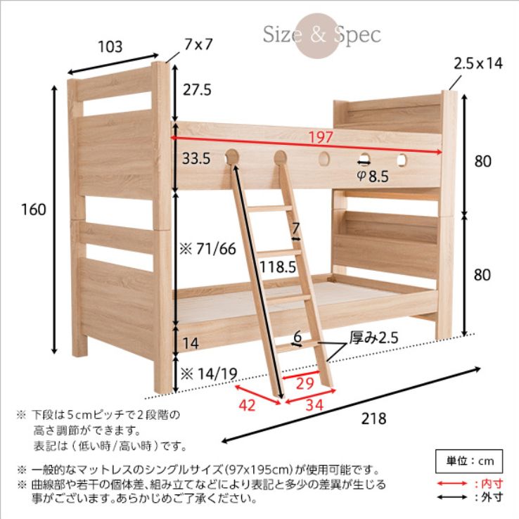 COCCO-コッコ-