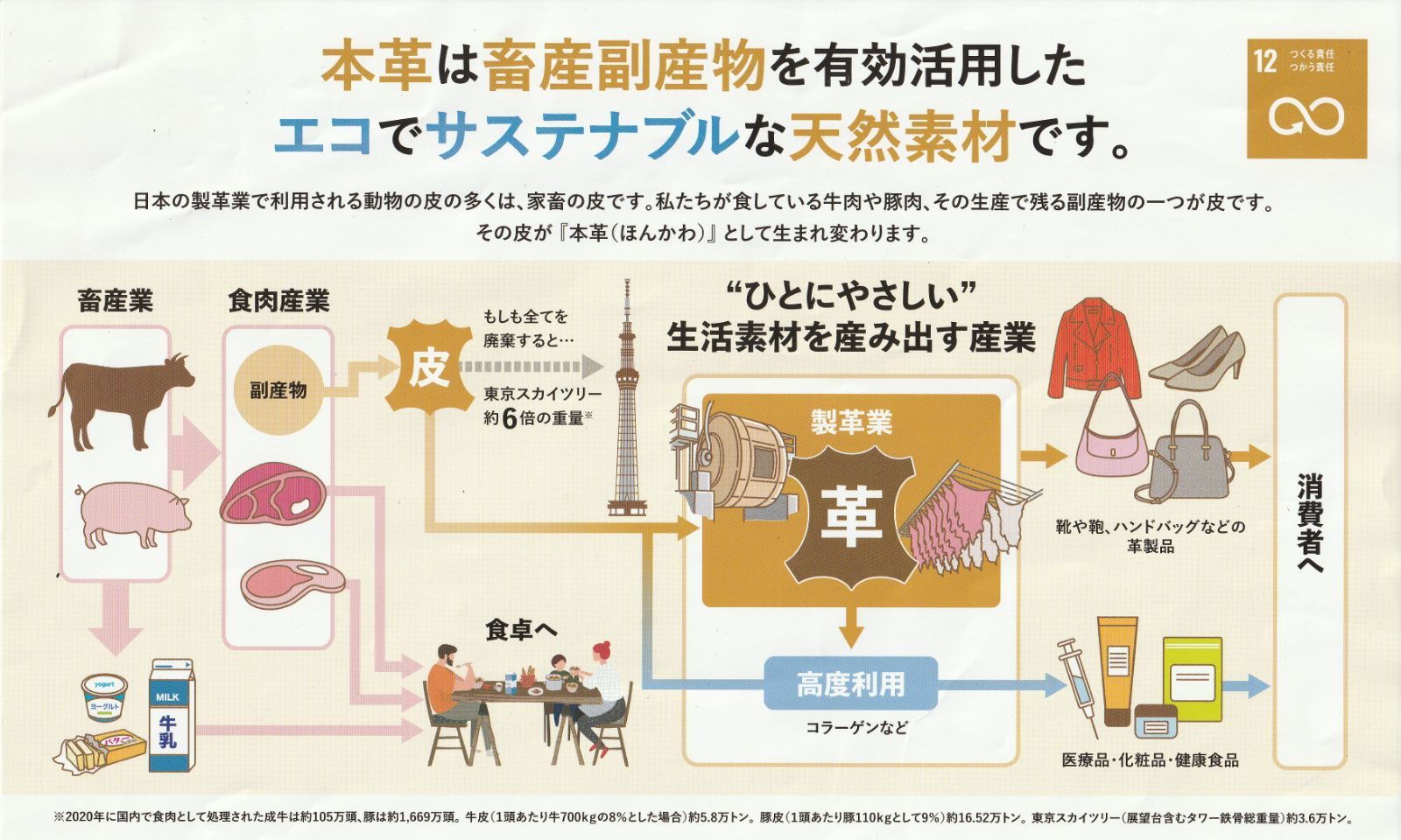 本革巾着バック オフホワイト/ブラウン 大人レザーhashimoto 匠の技 日本製 レザー レディース メンズ 革