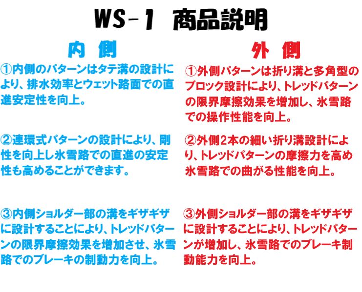 在庫処分特価！新品23年製 NANKANG ナンカン WS-1 245/40R18 93Q 