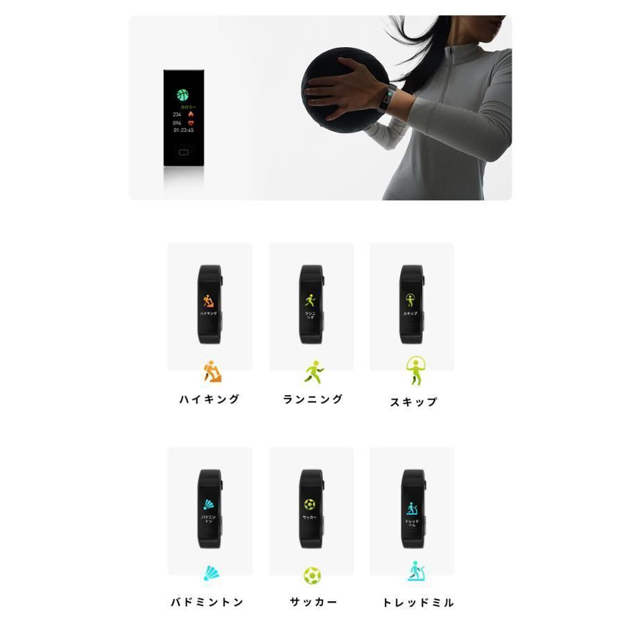 消費カロリー 睡眠検測