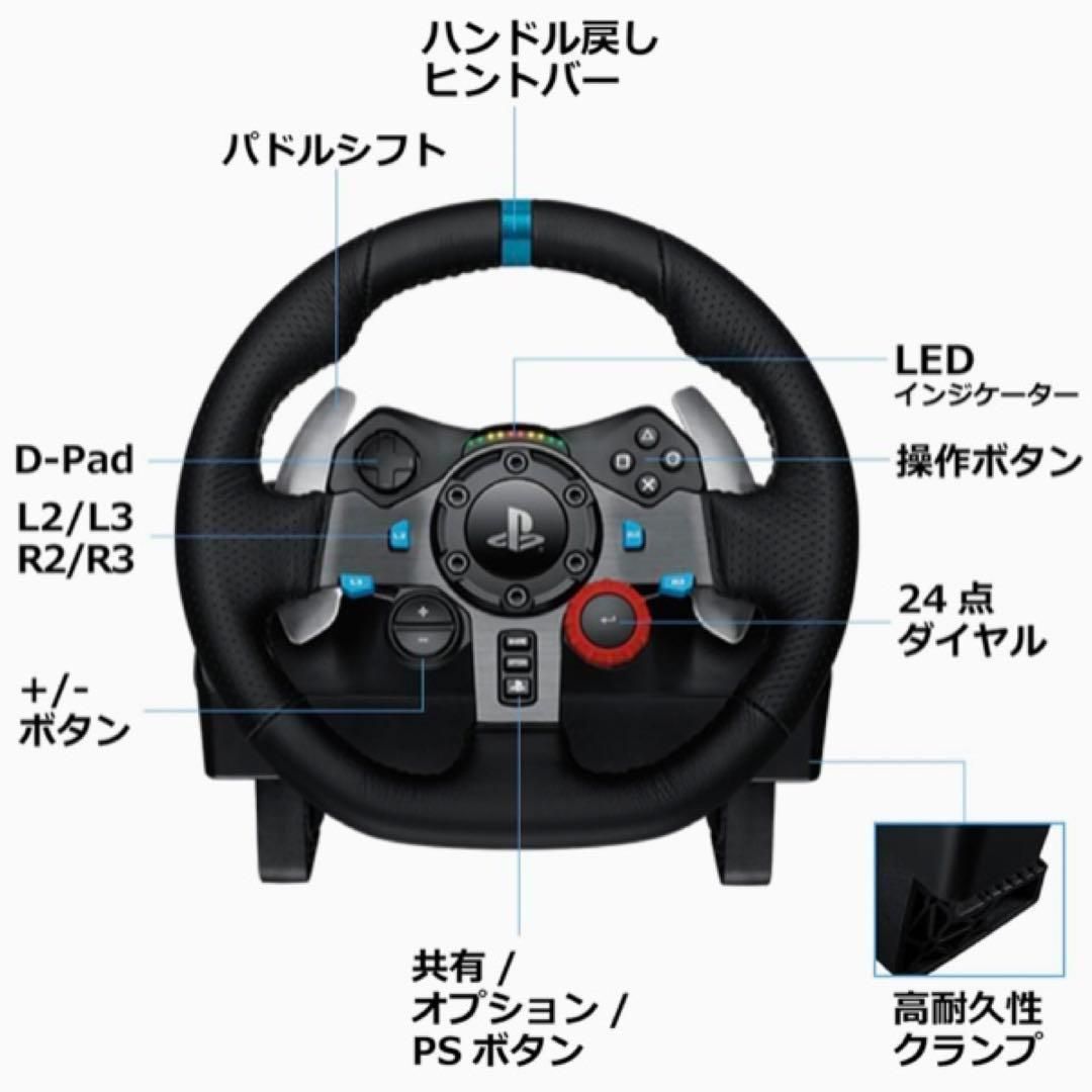 Logicool