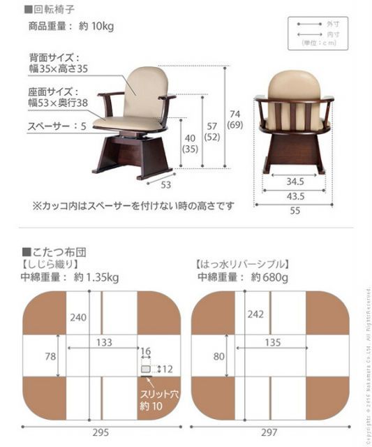 イス ファン付き