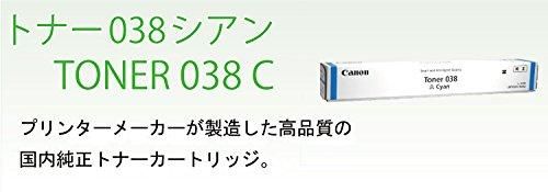 CANON