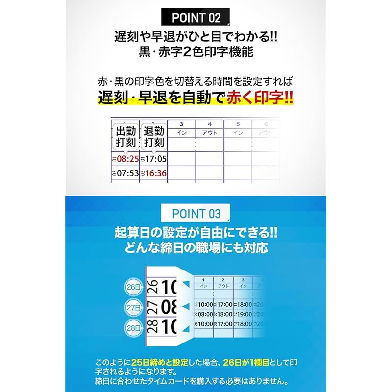 タイムレコーダー コスト重視のシンプル機能