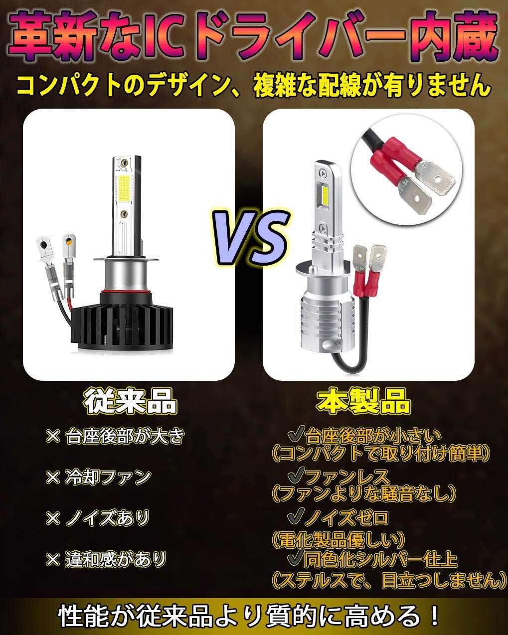 新着商品】WENLE(ウエンレ) 新型 超小型サイズ 爆光 H1 led ヘッド