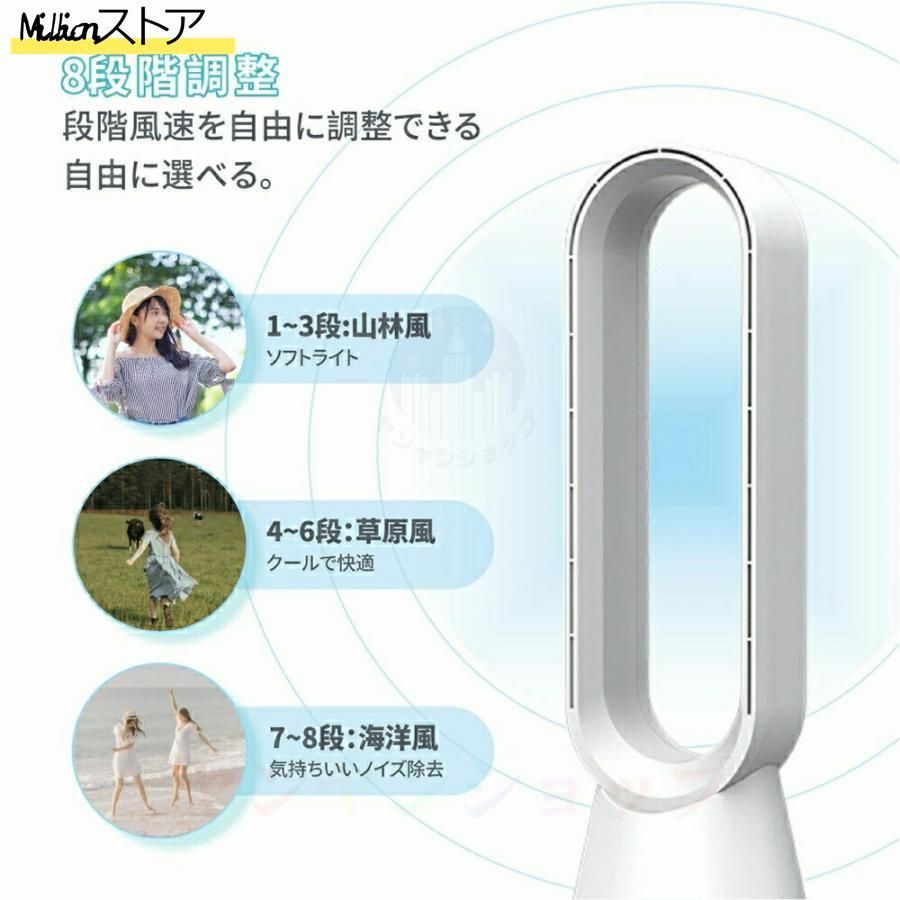 dcモーター