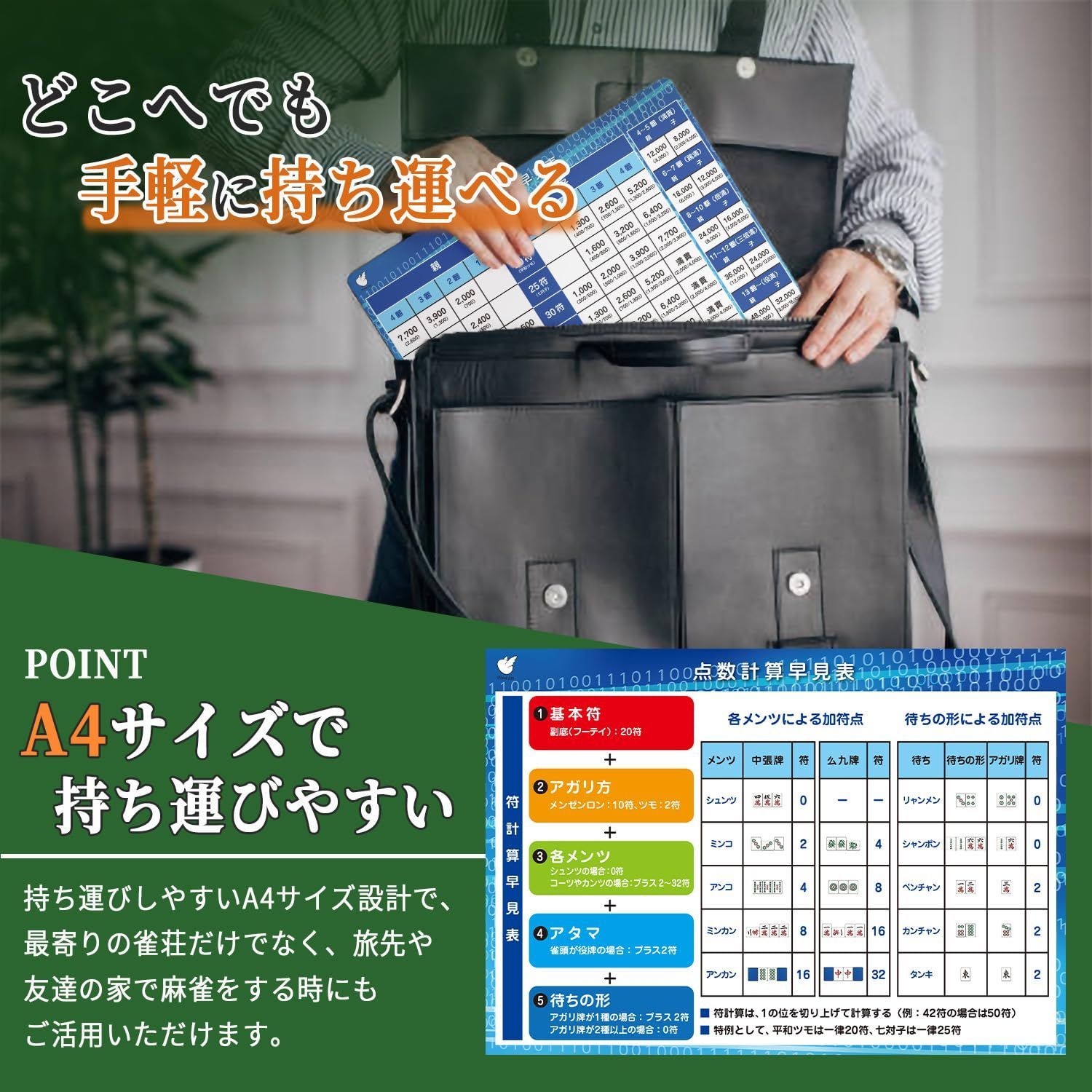 点数早見表 FlyingEgg