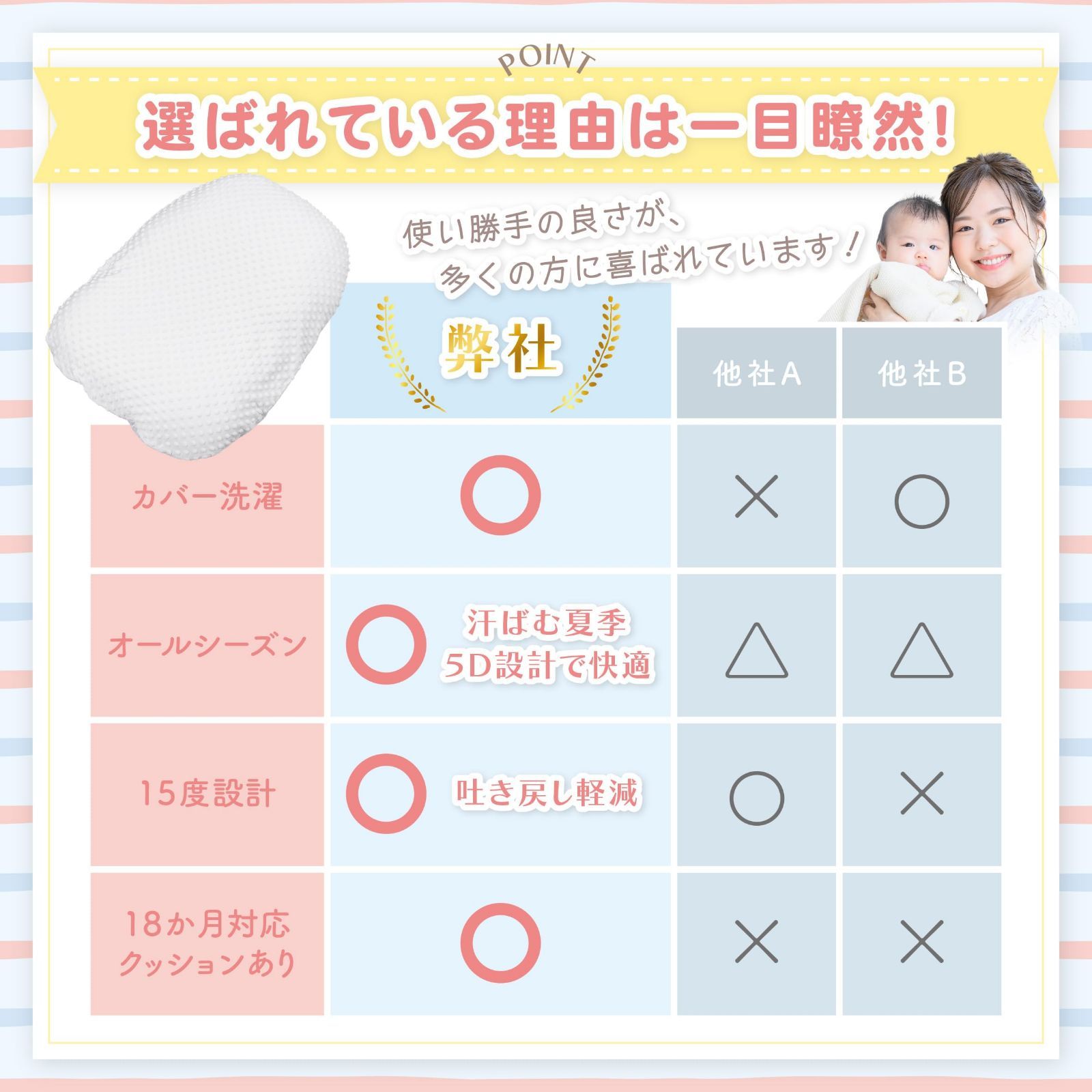 Cカーブクッション