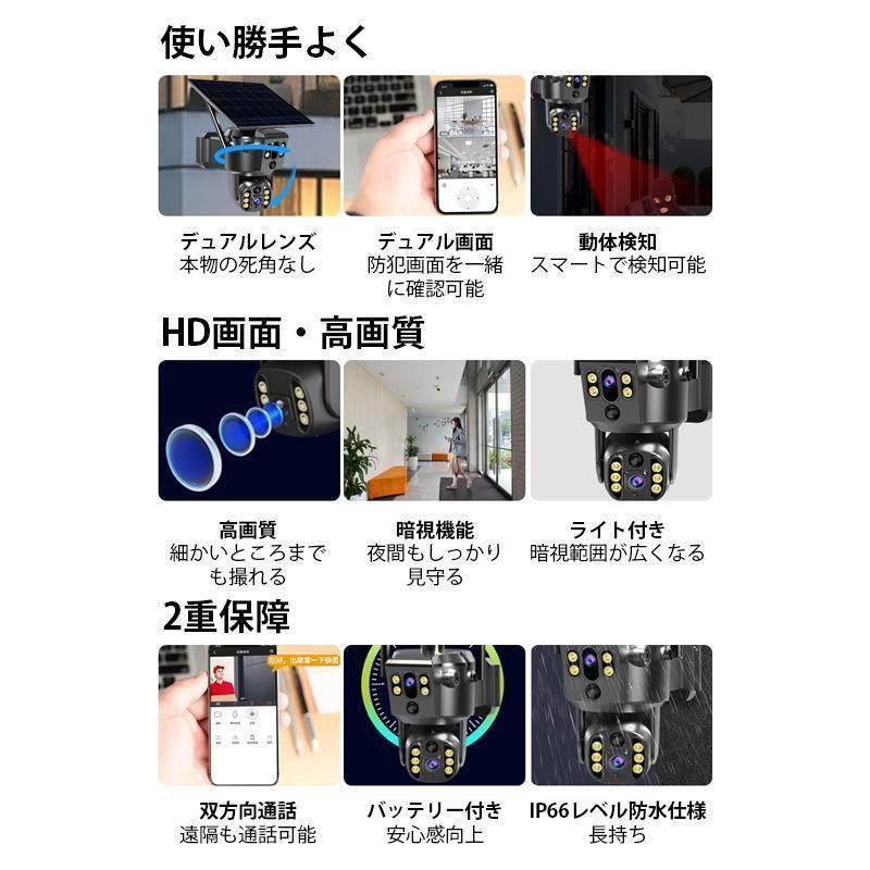 デュアル画面