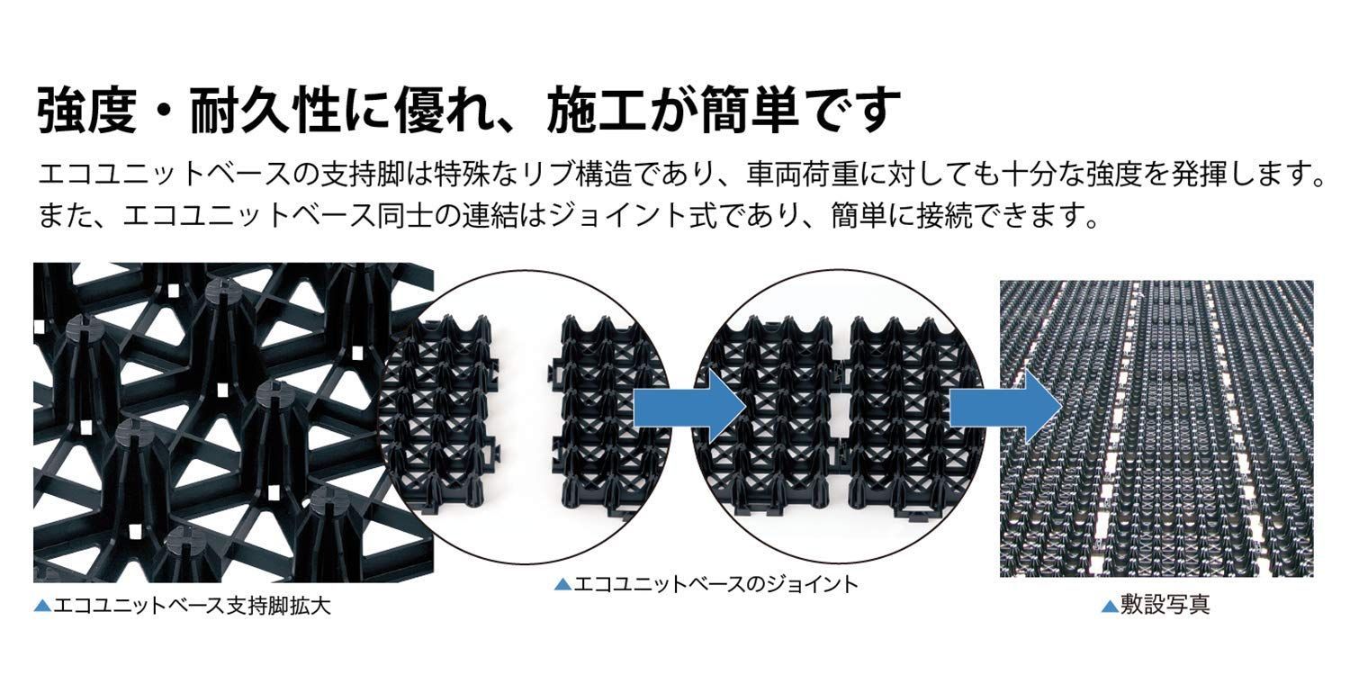 率94% 緑化駐車場芝生保護材