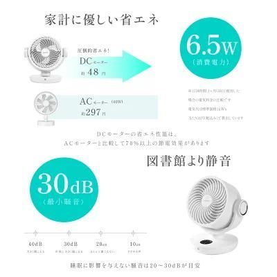 ファン小型