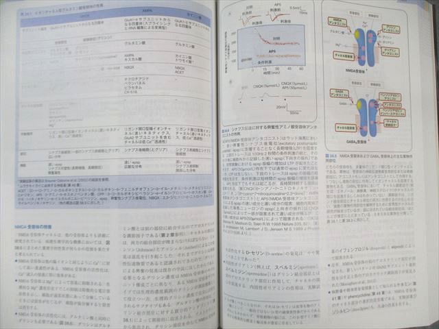 ELSEVIER ラング・デール薬理学 原書8版 2018 035M3D - メルカリ