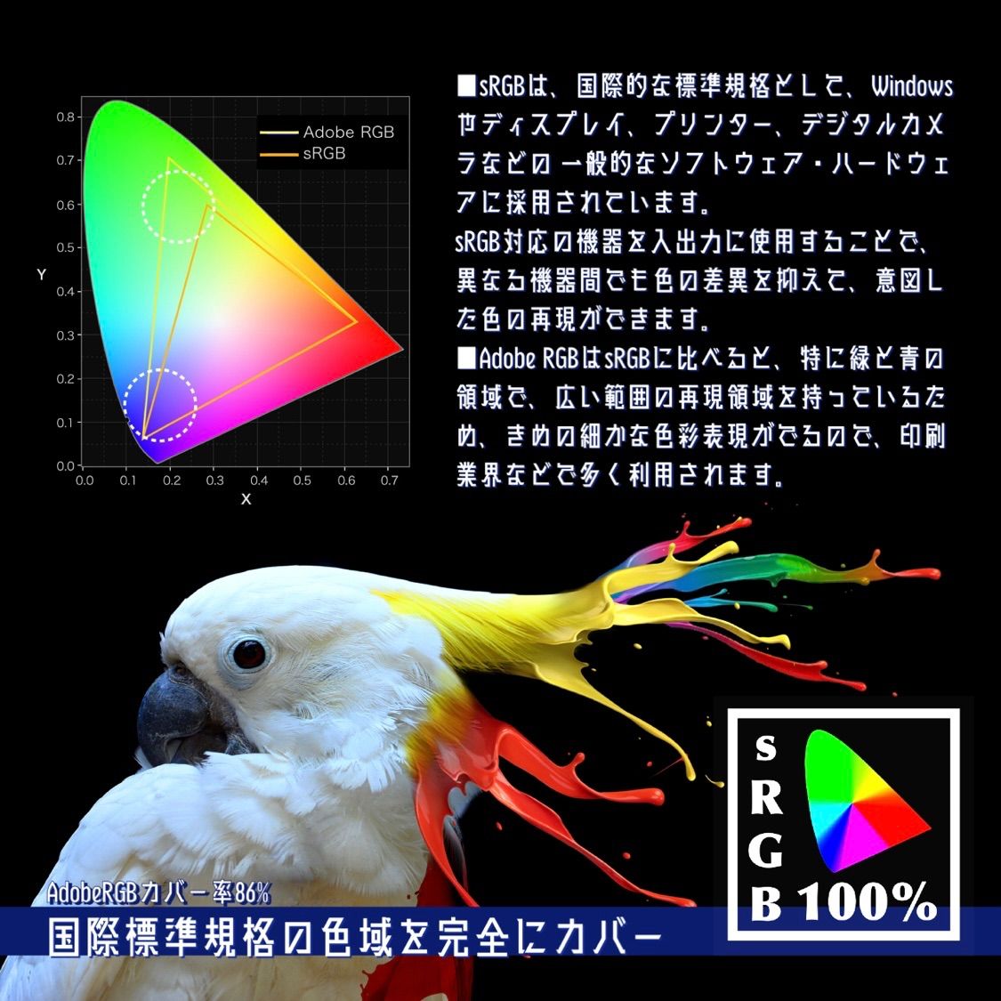 32インチ 4k モニター ysm-ad320u60hz Amazon.co.jp: 4K