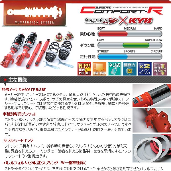 タナベ 車高調 サステックプロ ムーヴキャンバス用 CRLA800SK 新品！