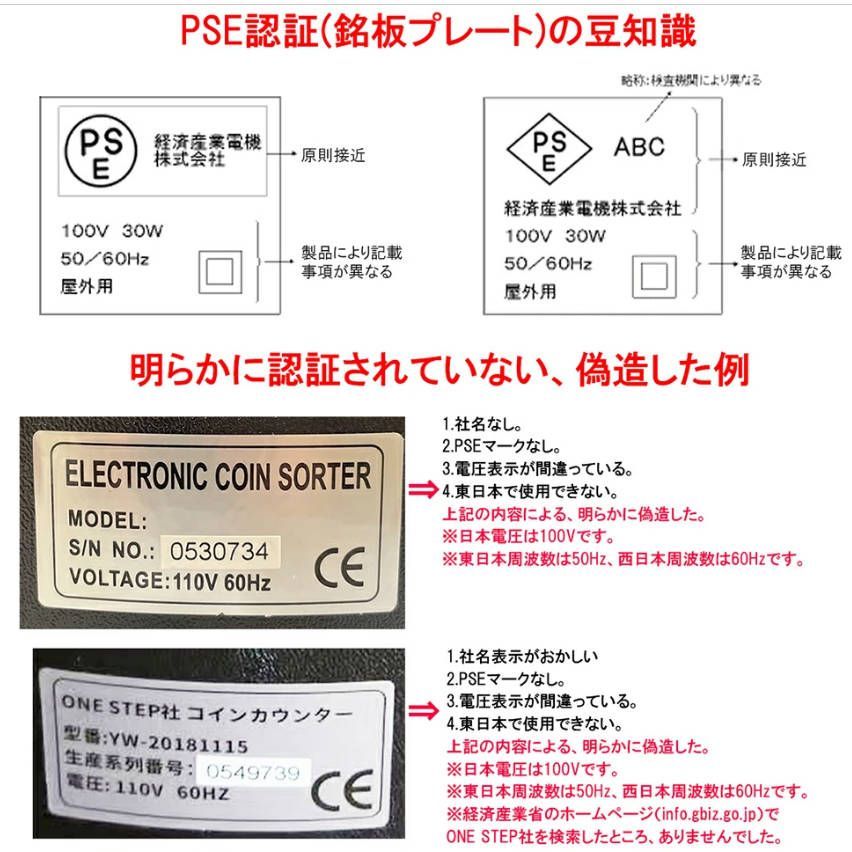 日本語操作パネル