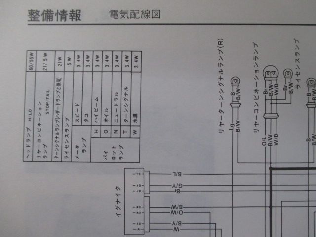 インパルス サービスマニュアル スズキ 正規 中古 バイク 整備書 GK79A