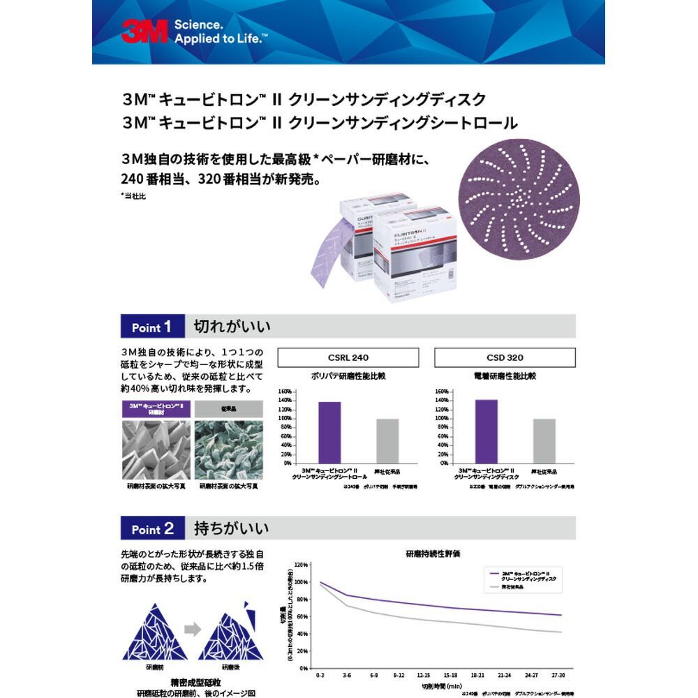 各1ロール