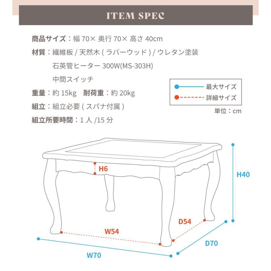 正方形