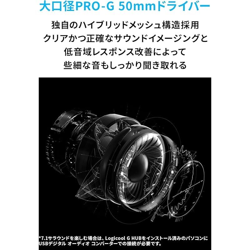 ゲーミングヘッドセット G-PHS-003d