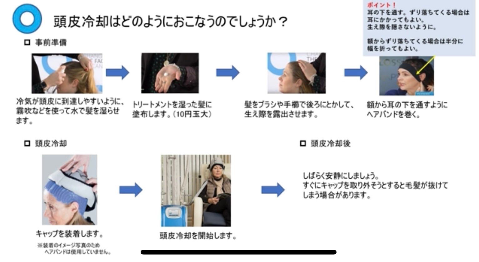 PAXMAN Scalp Cooling キャップ - メルカリ