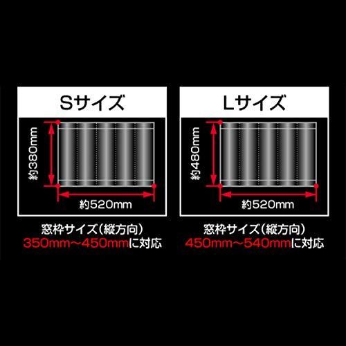 温度 軽減