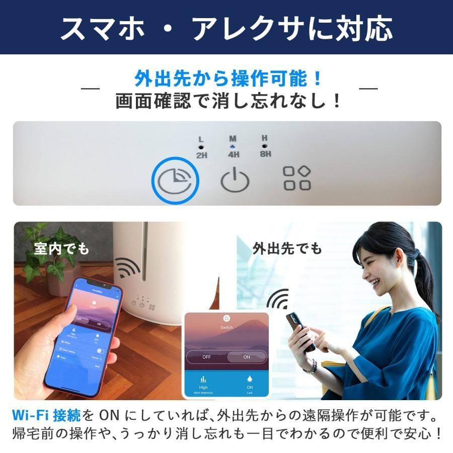 LEDライト搭載