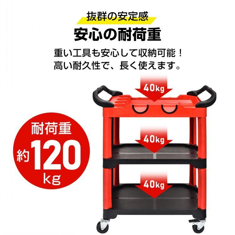 ラック 360°回転