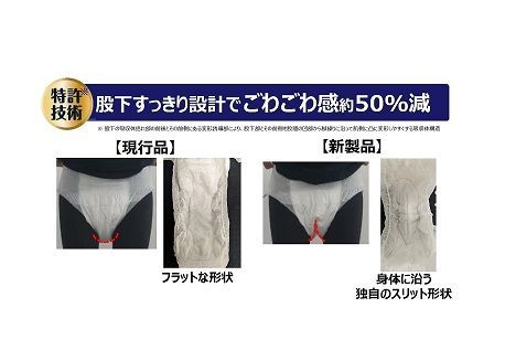 ライフリー リハビリパンツ