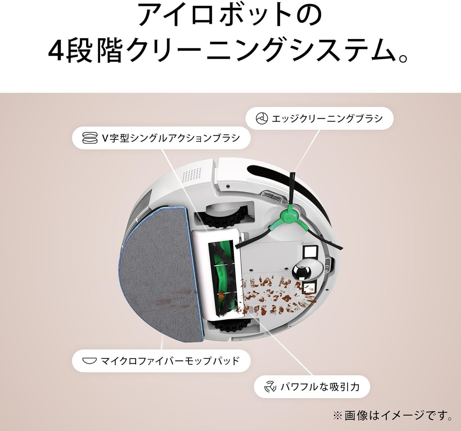 新品未使用未開封品】 掃除機＆床拭きロボット ルンバコンボ