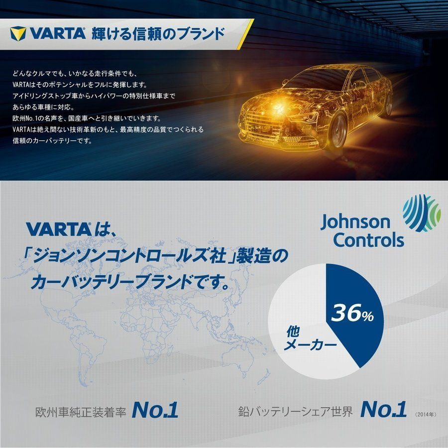 VARTA 560-408-054(LN2/D24) BLUE DYNAMIC 欧州車用バッテリー