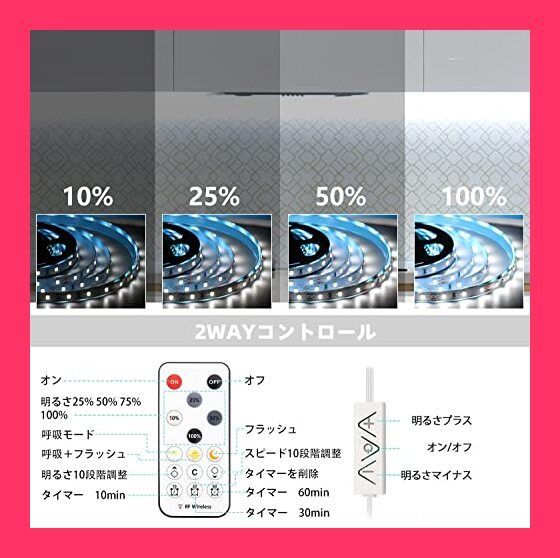 LEDバーライト 6500K 昼光色 0.5mx6本 連接可能 キャビネットライト 高輝度LEDテープ 5段階調光 間接照明 リモコン付き フィギュアライト ストリップライト 薄型 貼り付け型 工事不要 タイマー機
