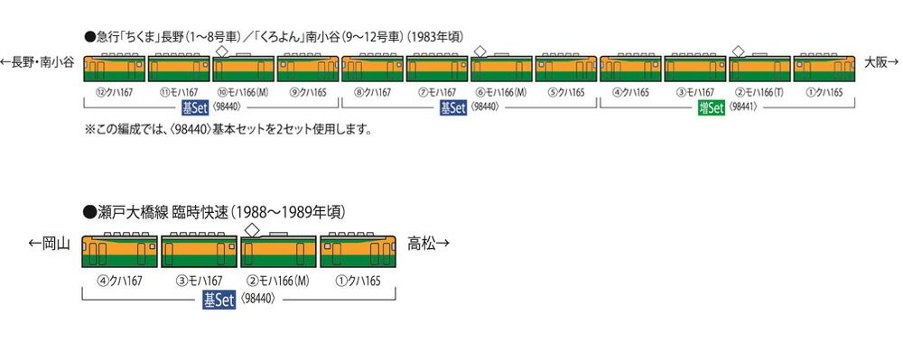 165 167系電車（冷改車 湘南色 宮原電車区）基本セット（4両