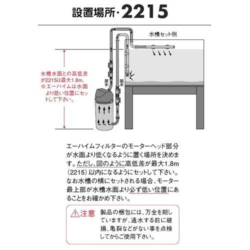 エーハイム クラシックフィルター ２２１５ (ろ材付セット) 水槽用 外部フィルター