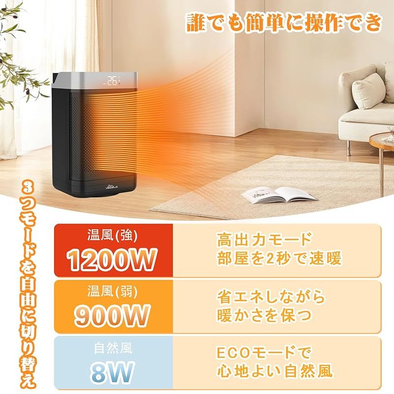 VECELO ヒーター セラミックヒーター 小型 電気ストーブ 2秒で速暖 電気ファンヒーター 暖房器具 3段階温風切替 リモコン付き 145°首振り 省エネ ECOモード 1200W 足元 脱衣所 卓上 オフィス 寝室 日本語説明書 PSE認証 1 WWW_KANDAIZUMI_COM