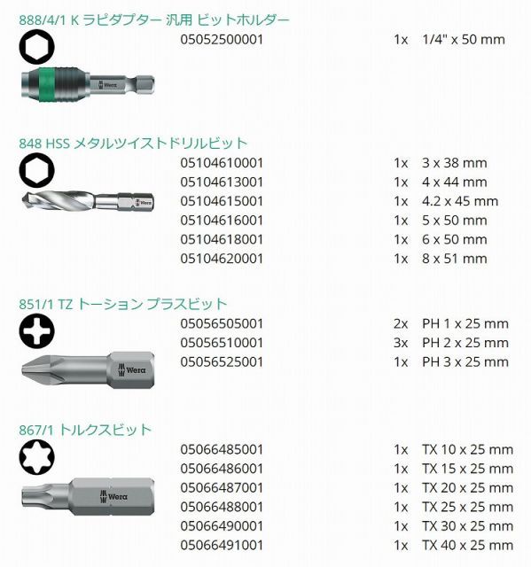 Wera1|4”ドリルビットセット