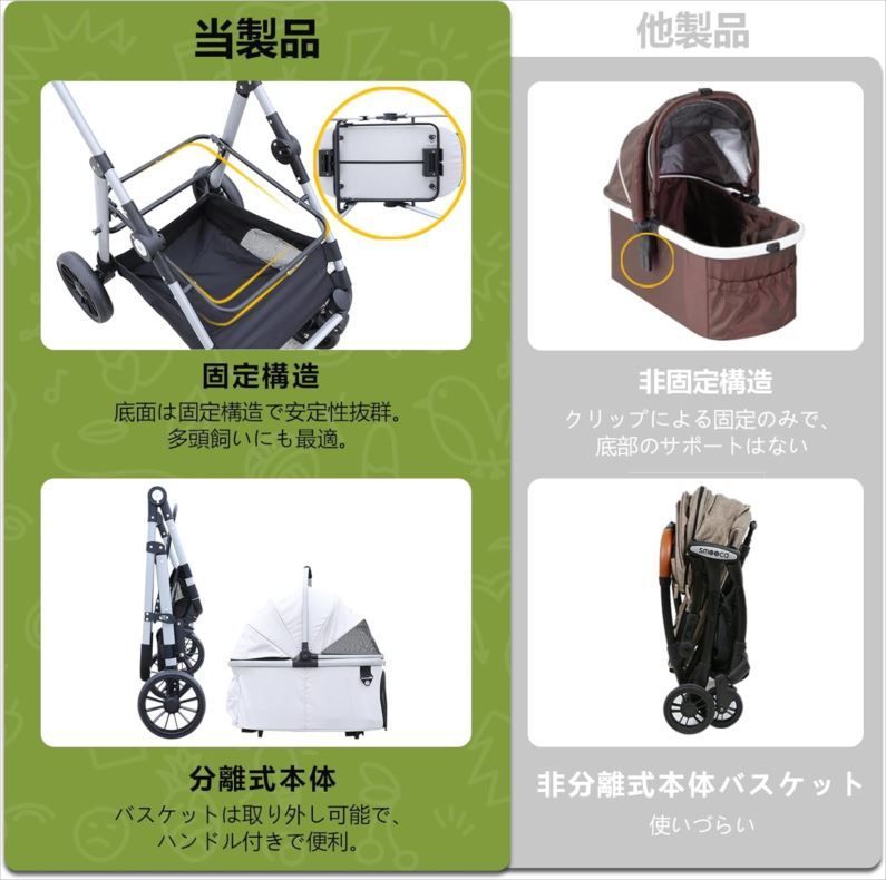 犬 耐荷重25kg