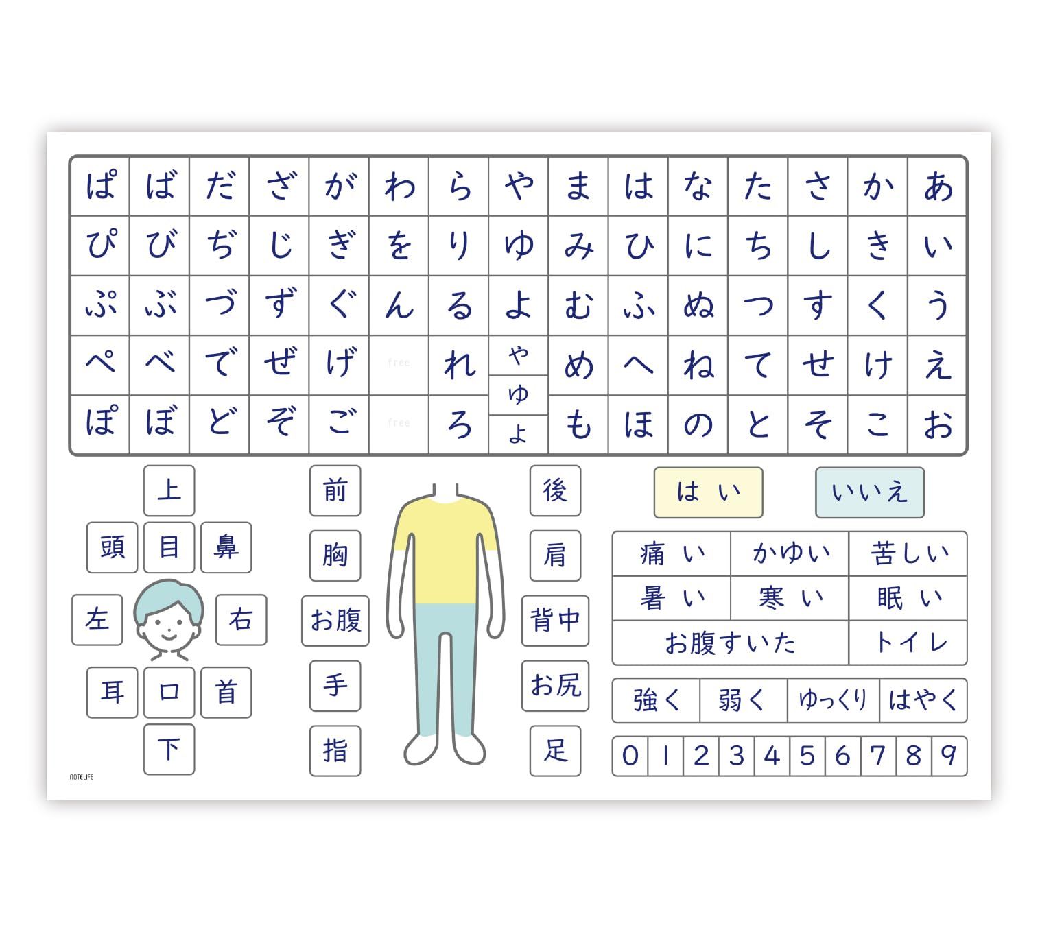 【在庫処分】ノートライフ 言語障害 介護用50音ポスター a2 サイズ(59×42cm) コミュニケーションシート あいうえお表 ひらがな 防水 ポスター